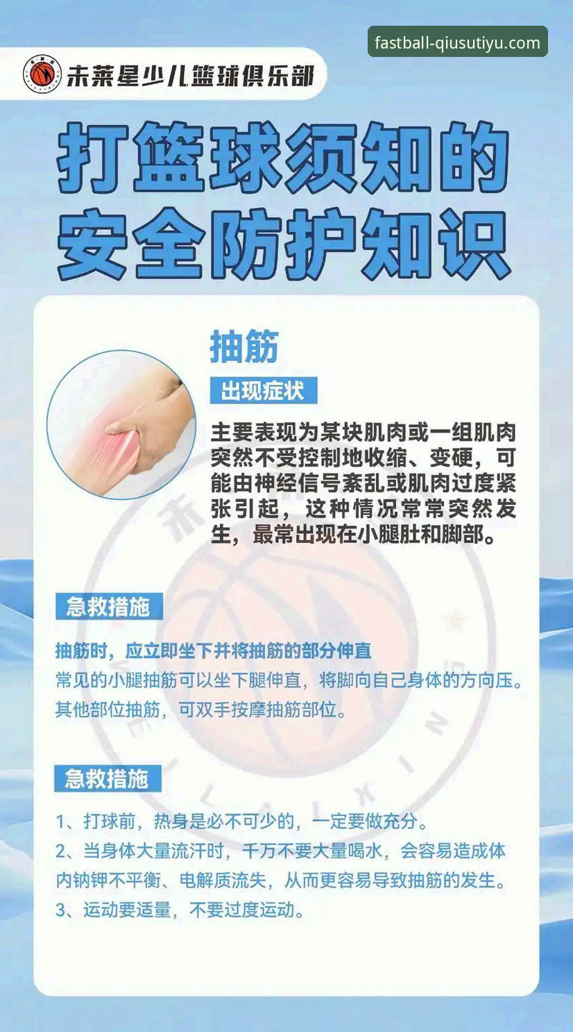 5个关键步骤搞定最新球速体育官方APP下载，安全登录与账户防护全攻略