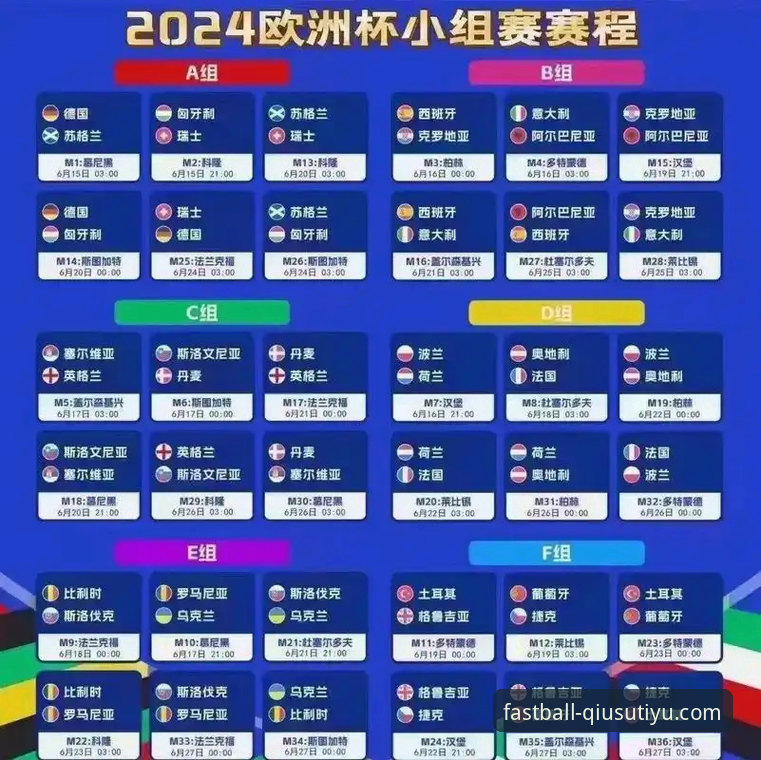 世预赛欧洲区附加赛决战深度分析：四支球队晋级背后的足球格局变迁