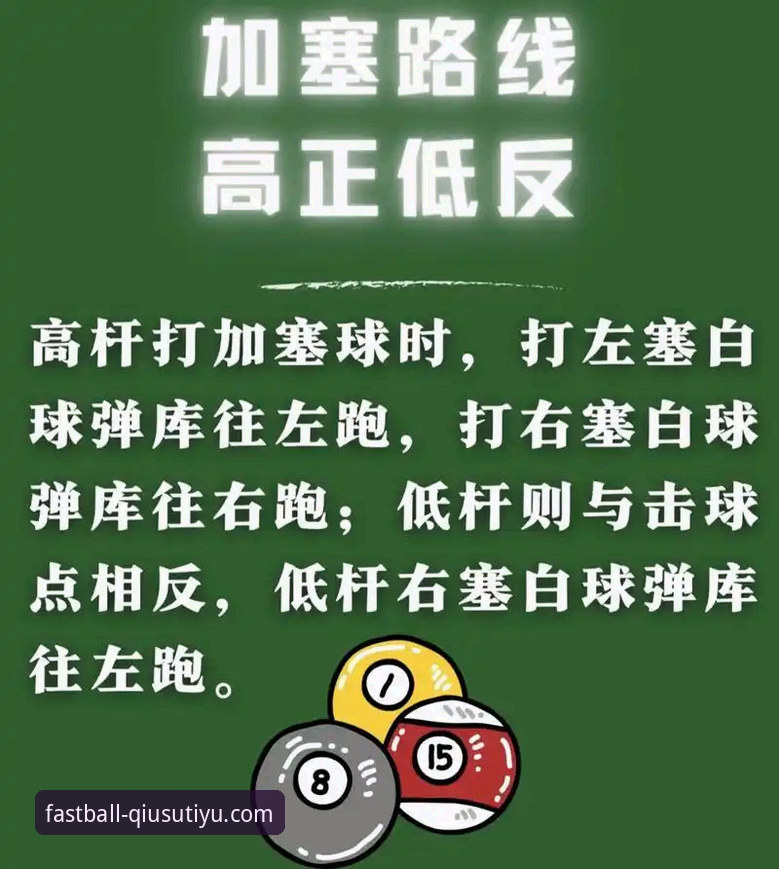 揭秘2026球速体育安全通道：用户必知的快速入口与使用指南